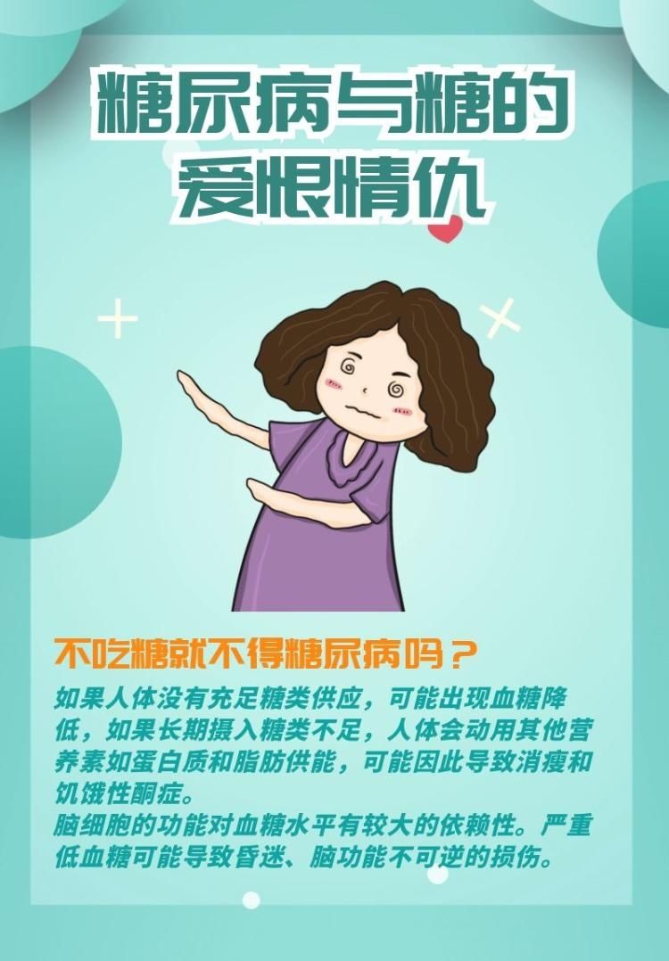 远离“甜蜜的烦恼”|糖尿病日 | 烦恼