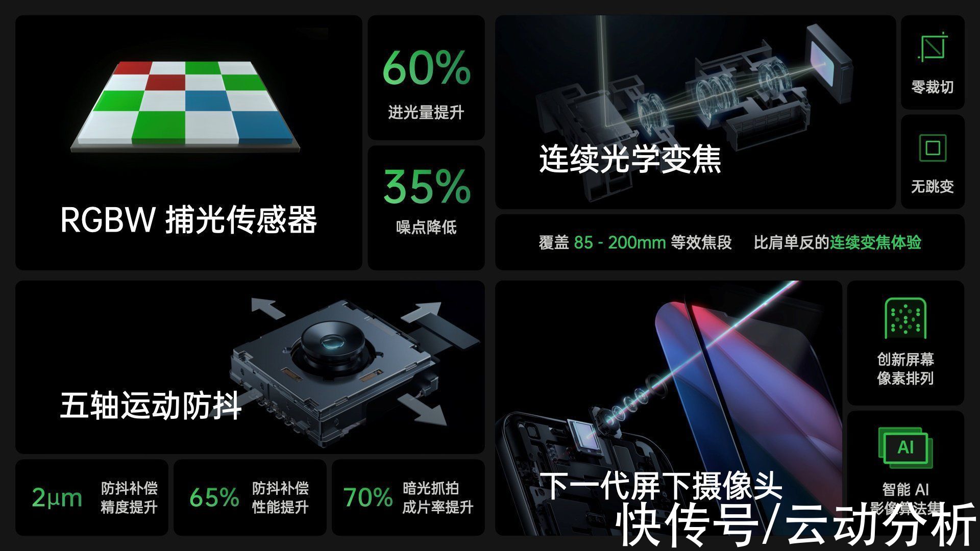 oppo|O系斩获国内第三季度手机市场出货量第一，果然研发才是硬道理