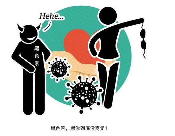 粘膜|癌症竟然是“抠”出来的?医生说出实话,希望你早改才好!