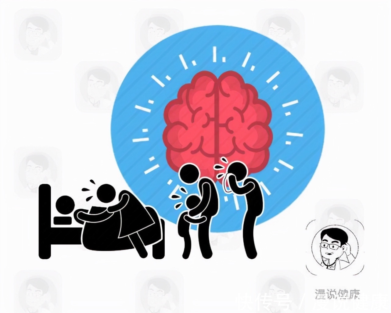 王文志|无论男女,如果3个测试全通过,恭喜你没得中风,赶快对照一下!