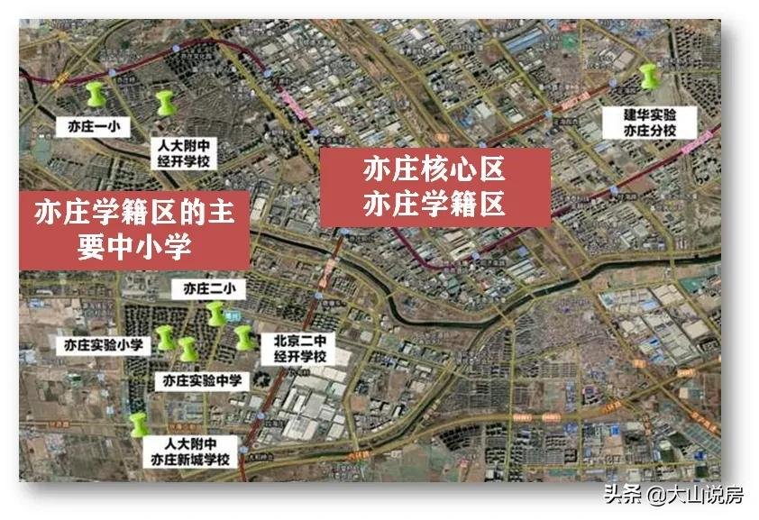 河西|＂北京儿童医院＂落定河西，S6号线将“亮相”，亦庄迎来重大利好