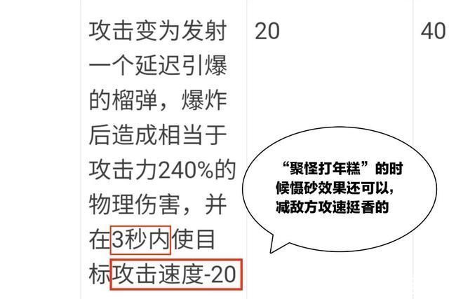 群狙|在无队友的情况下，慑砂常常会打不中敌人，因此而受到博士的迫害