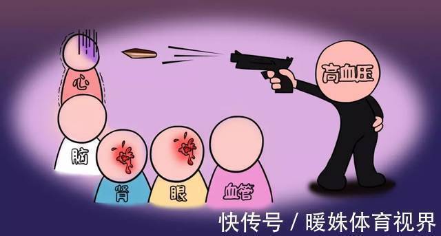 高糖分|高血压人群:若有“1麻、1疼、1红”,可能是大脑在向你“投诉”