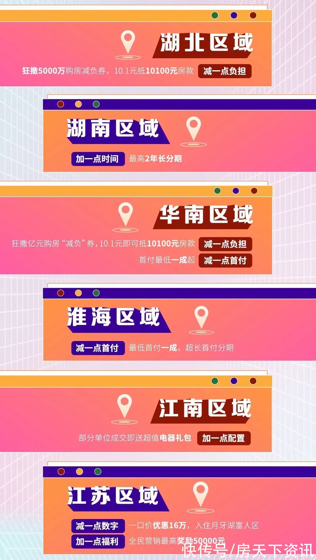 楼盘|最实在的购房攻略，叫做“跟着保利去买房”