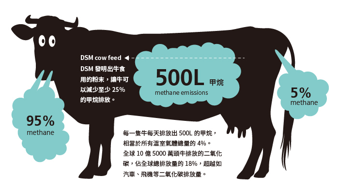 “暴雪中抢购的美国人,饿死也不吃植物肉”,为何向中国人推销?