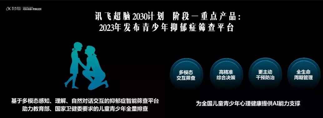 工业机器人|科大讯飞机器人蓝图:首发专业虚拟人,未来机器人走进每个家庭