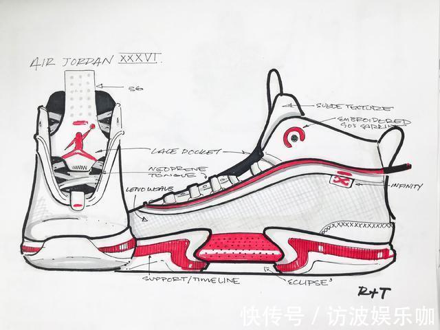 zoom 是双好鞋?详解AJ36手稿:追求轻质,缓震顶配,和前几代没差别?