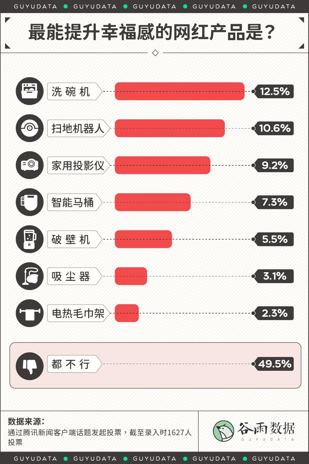 到手|熬夜买买买的尾款人，是到手真香还是顺手交了智商税？