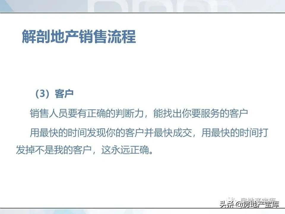 培训|房地产销售技巧培训