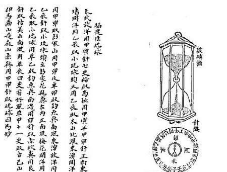 几千年前没有可以计时的钟表,古人又是怎么看时间的呢?