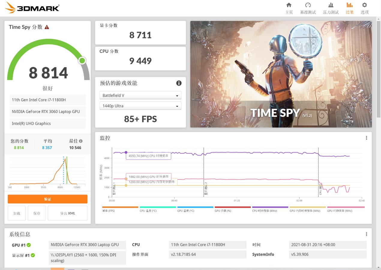 rtx3060|从零出发：雷神ZERO I7-11800H RTX3060拆机评测