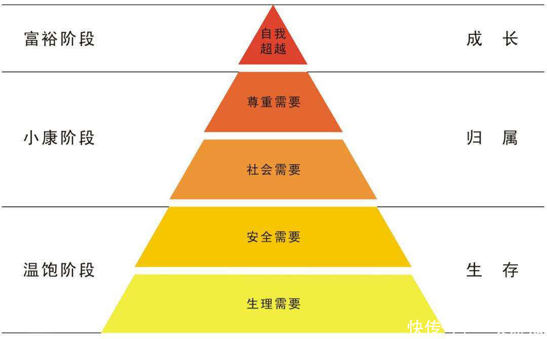  中国|明星挨冻有传统：中国人对时尚的追求，从28940年前就开始了