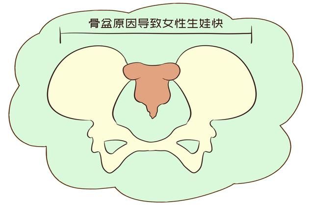 “女孩出租房内独自产子，产后一如往常”，医生揭秘生娃快的真相