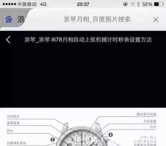 腕表&超多图带你了解多功能机械腕表,很多复杂的功能你压根没见过!