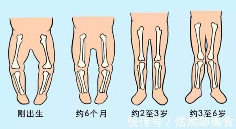 糖果|学步早的宝宝更聪明？最佳学步时间是这个月份，家长别被忽悠了