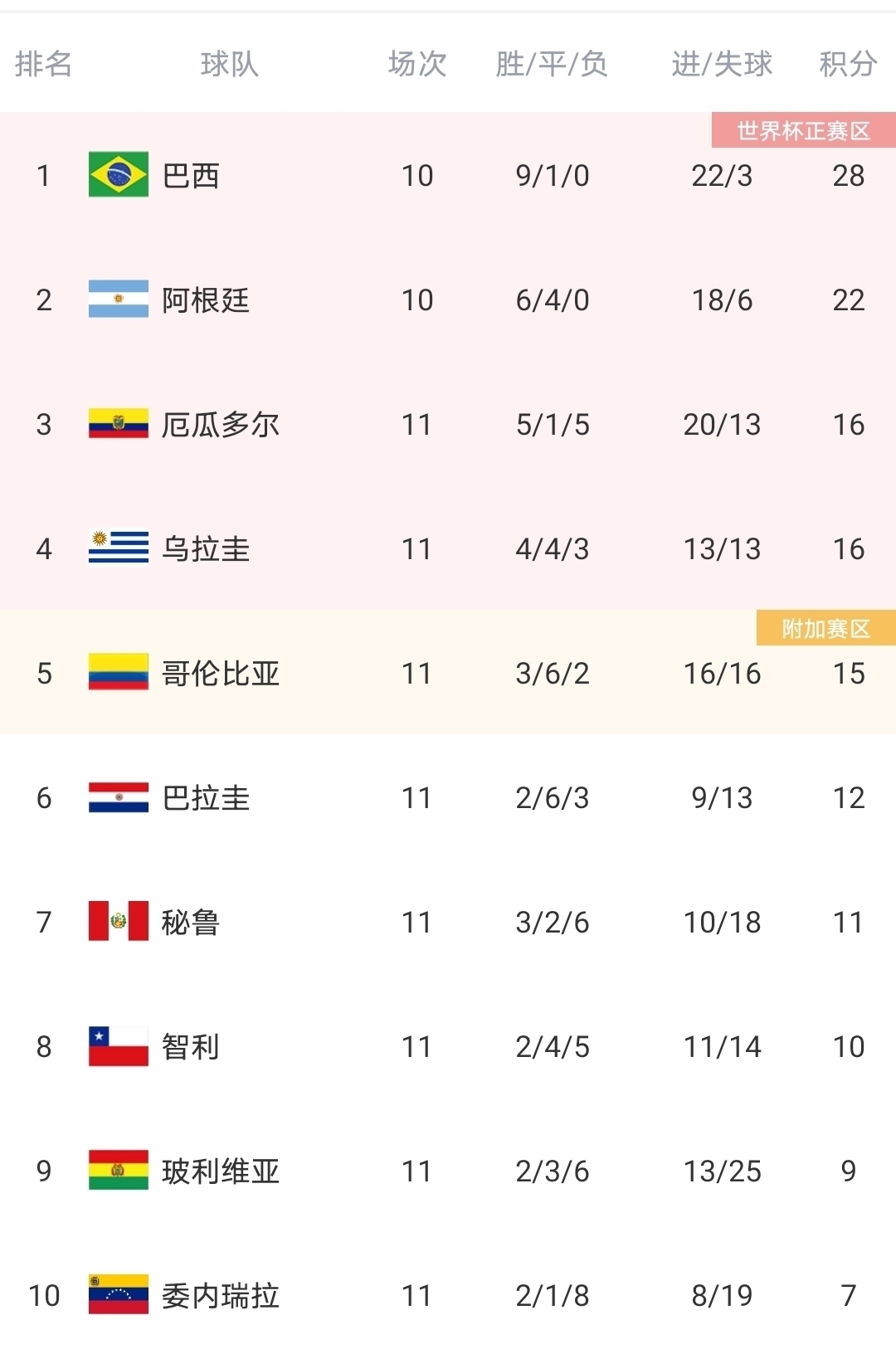 李铁|1-0,美洲鱼腩掀翻美洲冠军,少打一人+83分钟绝杀,国足好好学学