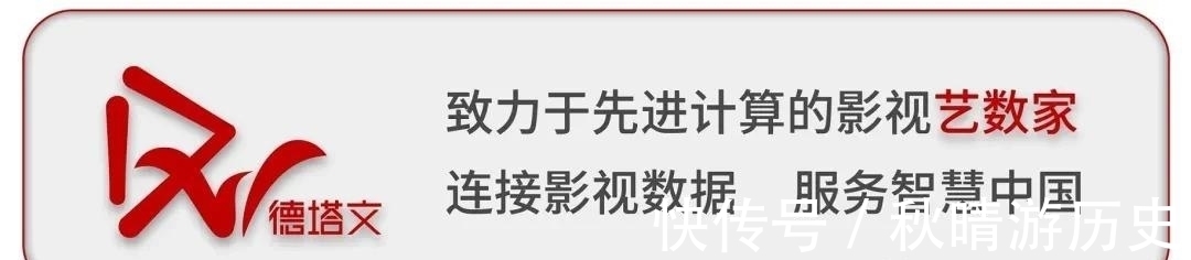 孙红雷张艺兴《扫黑风暴》热度高，陈哲远首登双榜|周榜34| 杨超越