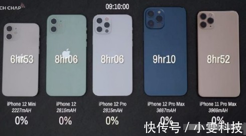 新机|iphone13不香14香！新机还没发布就要减产？iPhone14却有大升级！