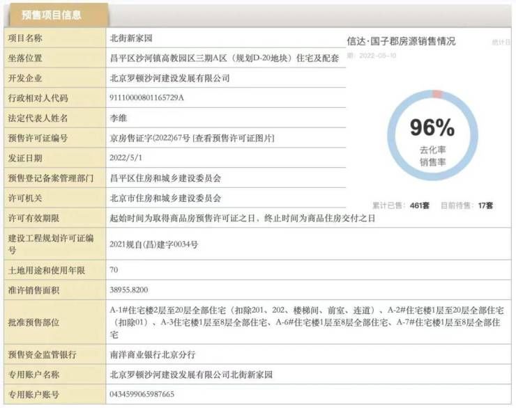 新盘|北五环外上新!总价300万出头上车小户型近铁纯商品通勤新盘!还有洋房产品!