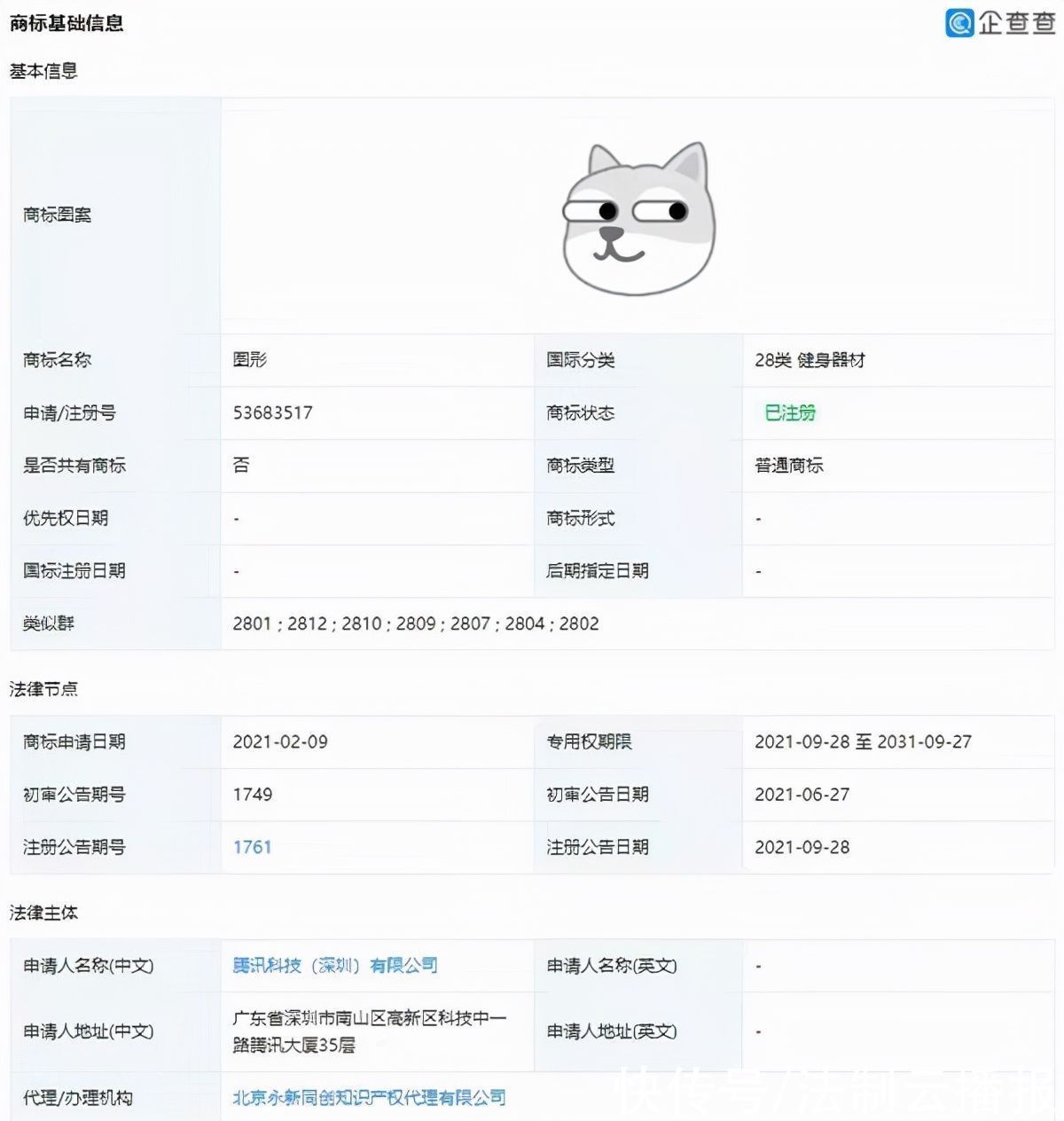 注册|腾讯成功注册“狗头”表情包商标，柴犬本尊刚过16岁生日，曾经被主人弃
