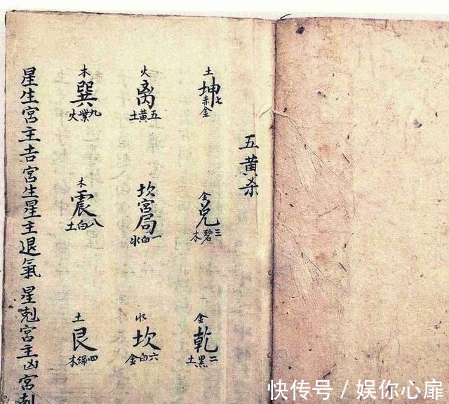 古籍@近代民间抄本古籍——阴阳二宅书