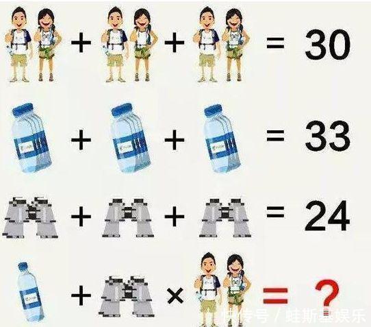 血液循环|这道老年痴呆测试很难!一分钟内答对的人是大师,说明大脑很聪明