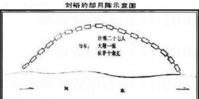 奇迹|面对北魏重骑兵,刘裕以步兵对之,以少胜多,创了战争上的奇迹