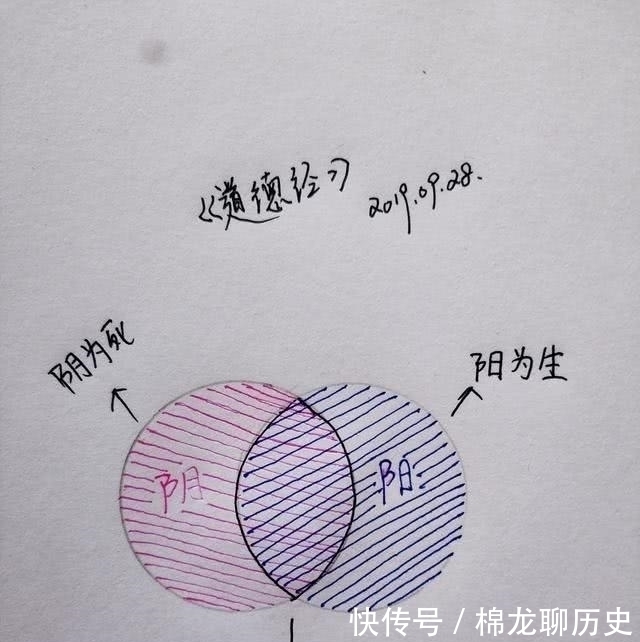 兕虎!道德经:老子讲了一个令人费解的故事,只有悟道的人,才能读懂