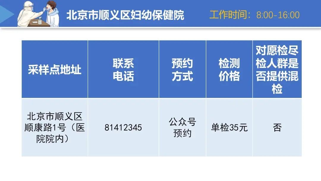 新冠病毒|顺义区核酸检测医疗机构信息公示来啦