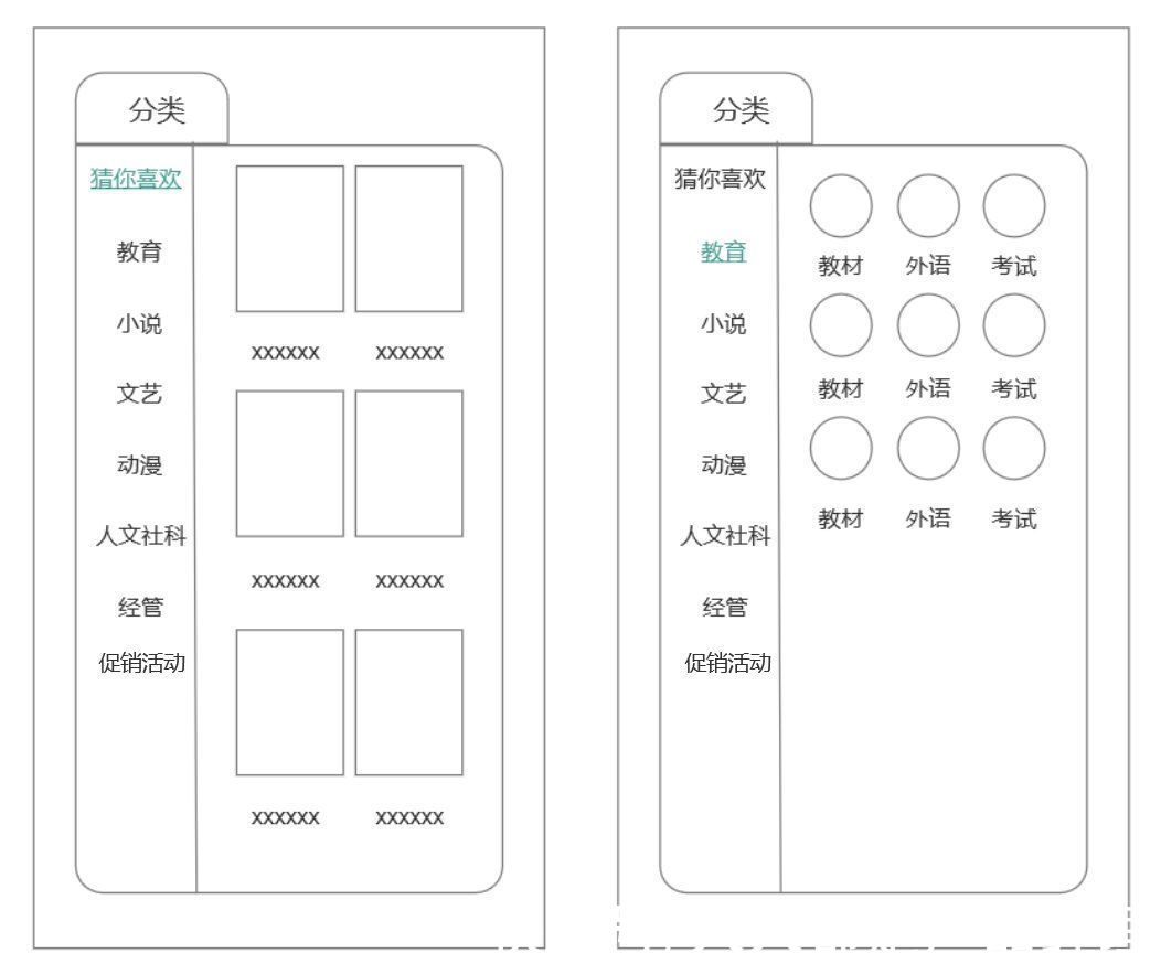 多抓鱼|多抓鱼APP管理系统设计