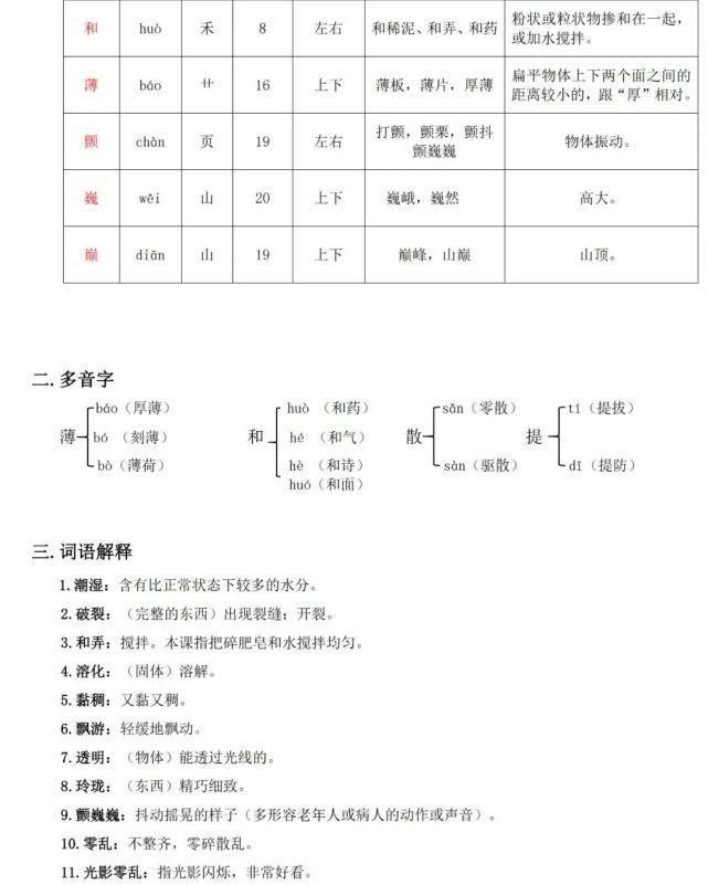 语文三年级（下册）课堂笔记