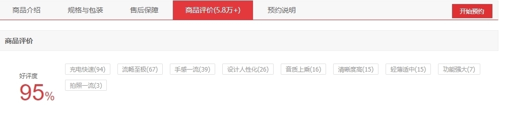 绿屏问题|用户讨论焦点:iPhone12绿屏?一个月后一加8T还很香?