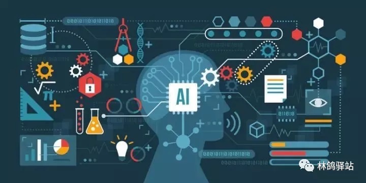 文本|你知道数据标注在金融行业会用到哪些技术吗?