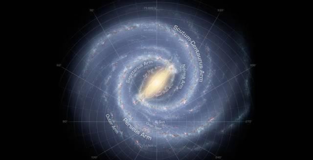 银河系 银河系中心黑洞正在觉醒天文学家发现一些不同寻常的迹象