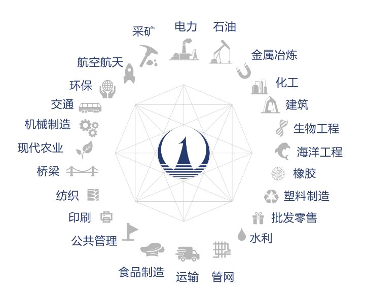 数据库|专访|麦杰科技CEO郑雁鹏: 实时数据管理是工业互联网的源头活水