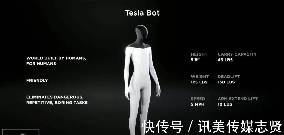 大招|马斯克又放大招，特斯拉推出人形机器人，2022年有望面世