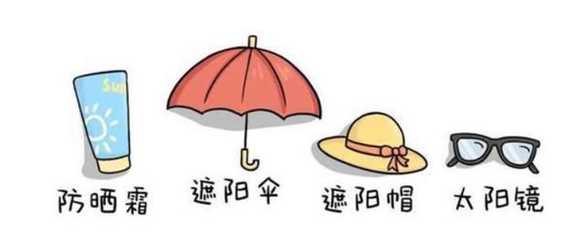 晒伤|夏季家长如何给宝宝护肤,正确护理可以让宝宝远离皮肤问题