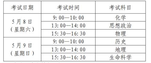 考生请注意！今明两天高中学业水平等级考下午两场考试候考期间，不能离开考点