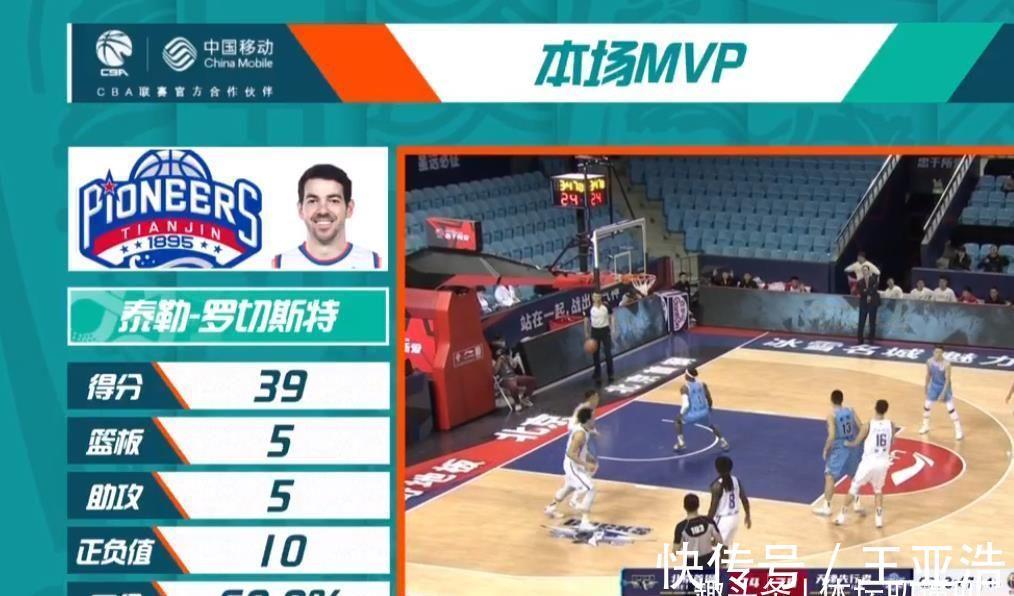 cb39+5+5!36岁外援库里附体,林书豪15中6输球,三分33比63引争议
