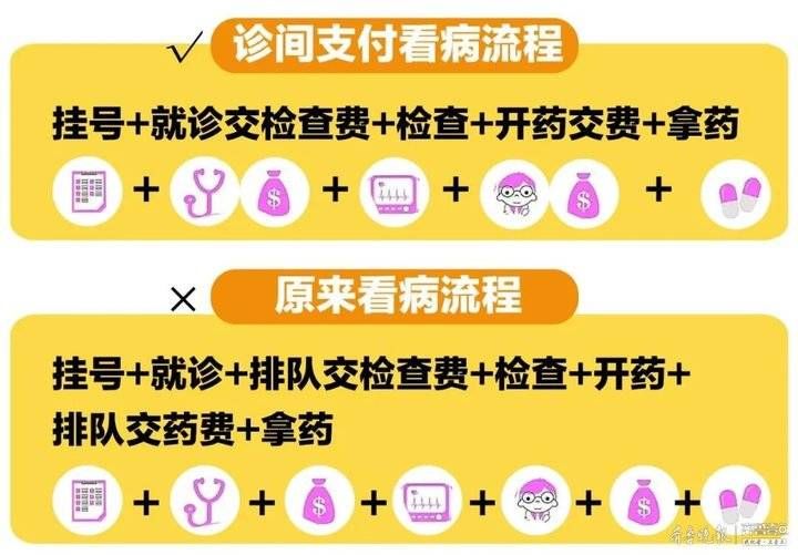 金乡|“信息跑”代替“患者跑”，金乡“诊间支付”更便捷