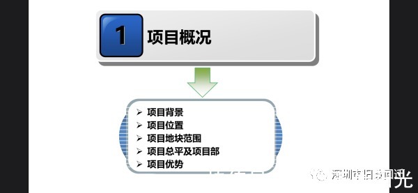 开发商|龙岗碧桂园沙背坜旧改片区回迁房
