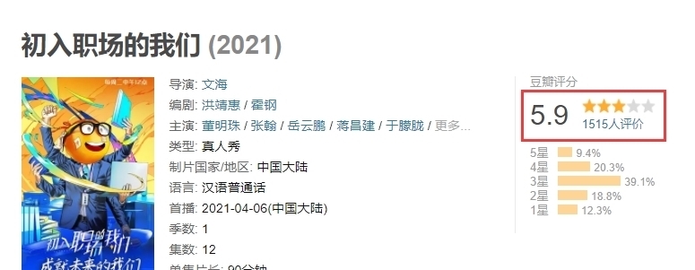 节目组|《初入职场的我们》评分跌破6.0,观众的差评理由出奇一致
