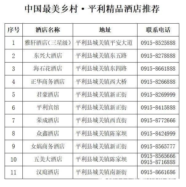 平利县|10月美开挂!中国最美乡村平利迎来最美金秋，小众秘境每一处都惊艳