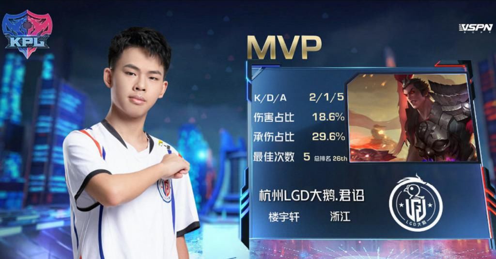 胜利|王者荣耀：LGD大鹅让1追3拿下关键胜利，离季后赛仅一步之遥