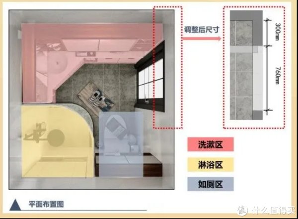 有限空间|卫生间小于3㎡,这样设计不憋屈!(上)