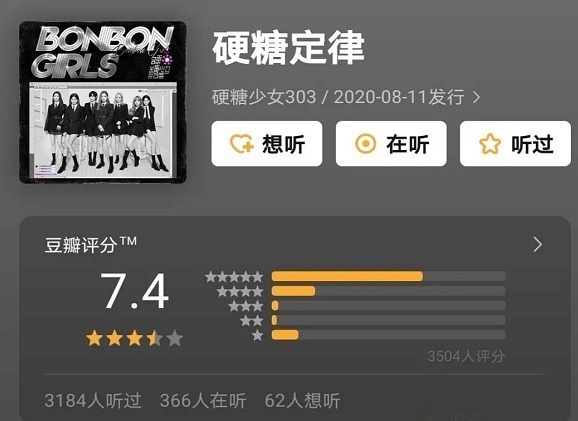 perc 6大限定团首张EP评分,两大男团评分一样,这一组合评分最低