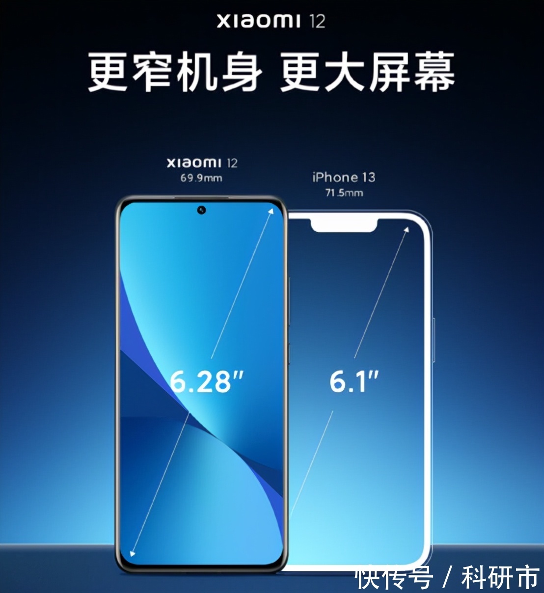 小米|对标iPhone13，小米12都有哪些新东西？