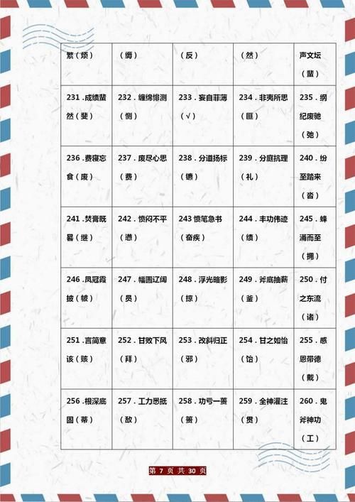 资深老教师整理：小学语文1000个“易错字”总结，建议家长打印