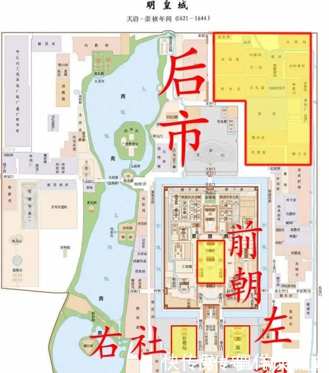 圆明园|故宫、颐和园、圆明园、天坛、北海公园，这些皇家建筑有什么区别