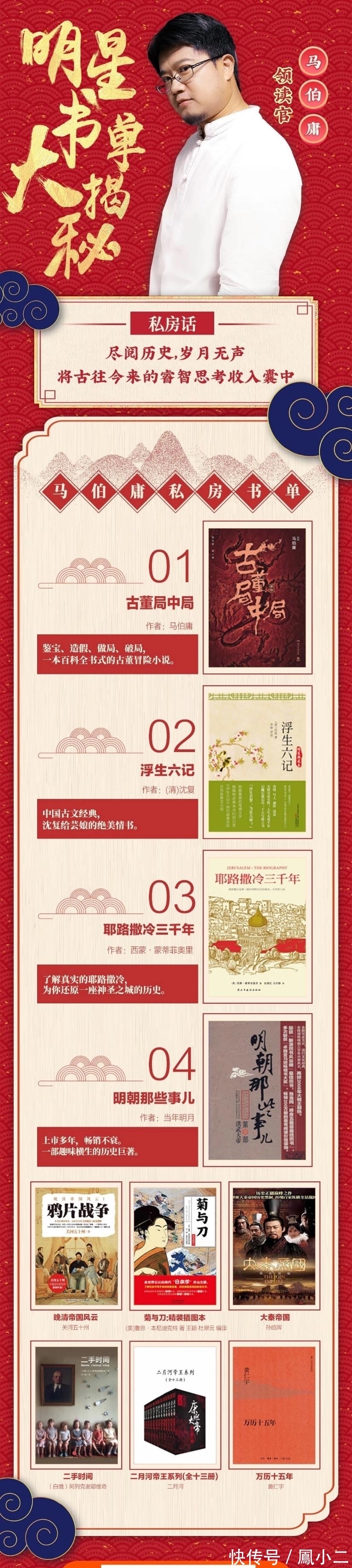 古董局中局#没时间打卡马伯庸的神奇图书馆,要不要先pick下马亲王同款书单